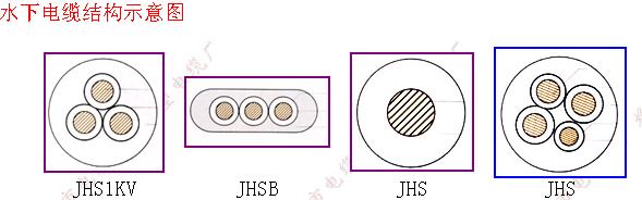 ˮ|ˮܛ|JHS JHSPˮ늙C(j)| 
P(gun)I: