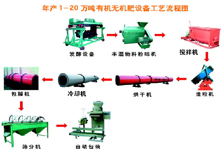 ЙCOļҺЙCOһعǺ 
P(gun)I: