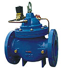 PyTPˮy 
P(gun)I: